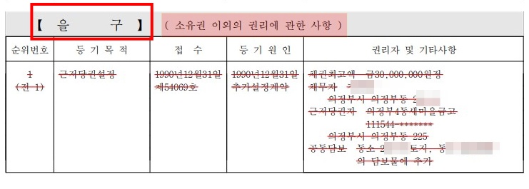 을구